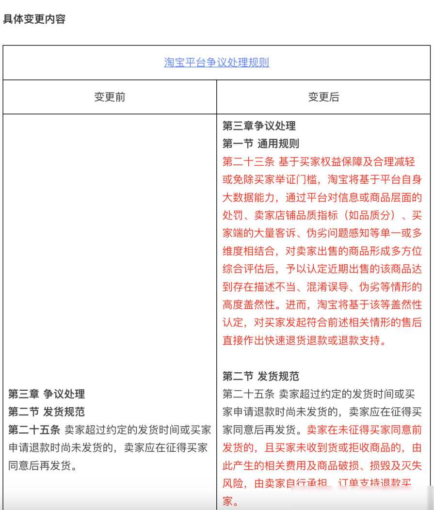 商家、平臺(tái)、顧客三方博弈,“僅退款”能讓淘天京東超越拼多多嗎