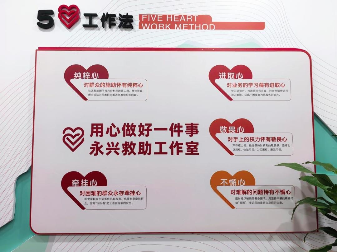 “救”在身邊,普陀這個工作室給困難群眾帶去溫暖