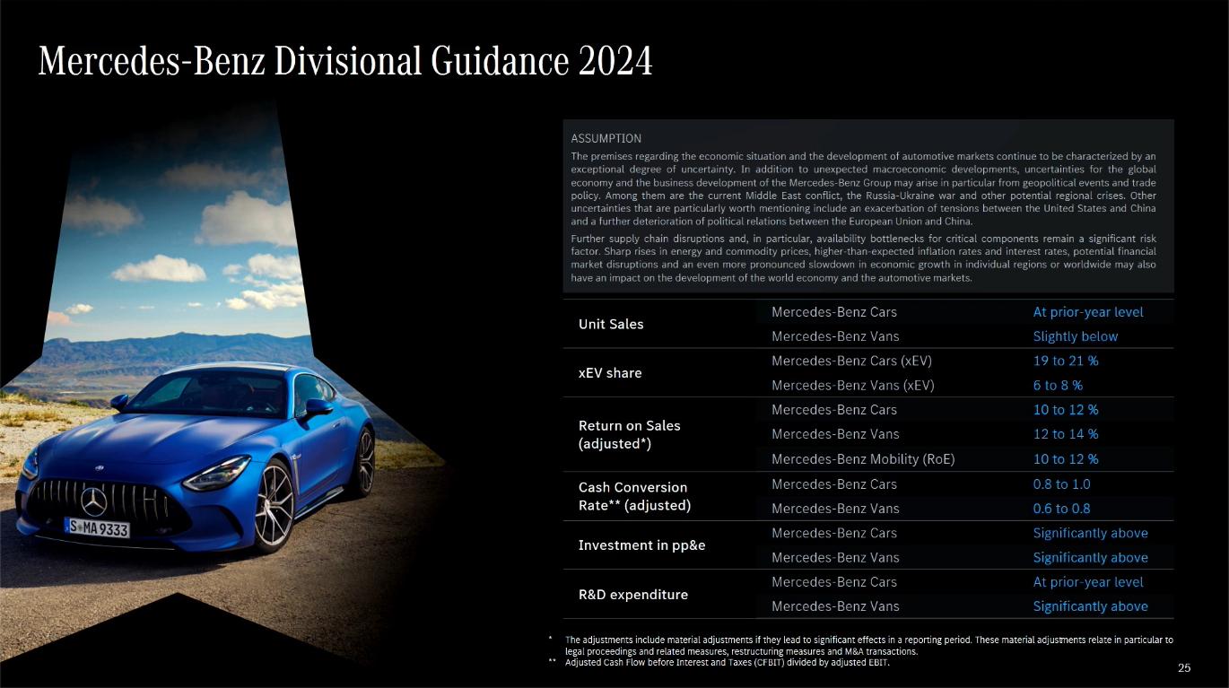 奔馳集團2023年營收1532億歐元,同比增長2.1%