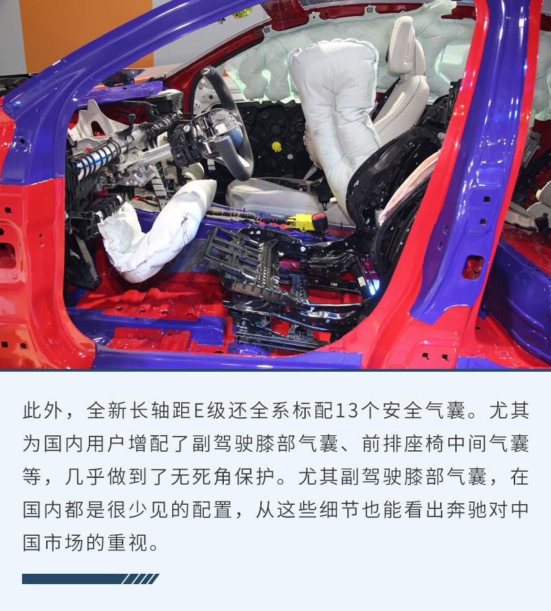 在這個新時代 全新E級已代表奔馳大步跟上