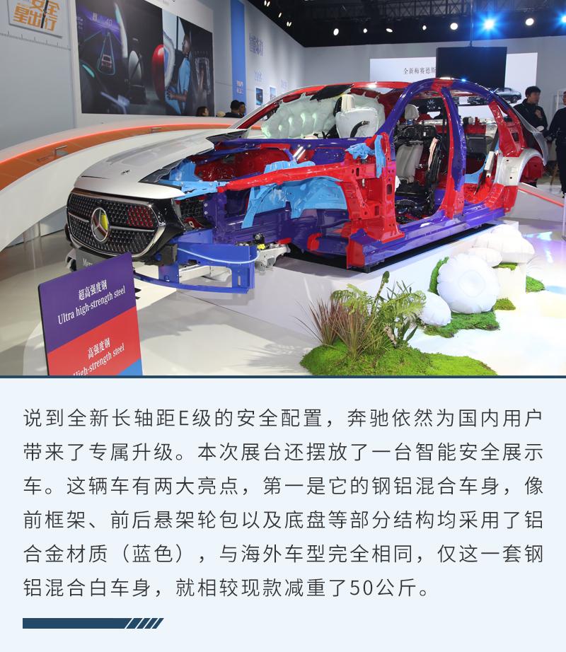 在這個新時代 全新E級已代表奔馳大步跟上