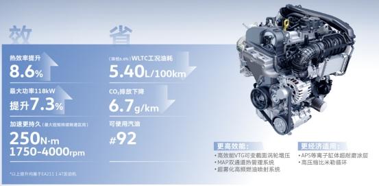 安全無價,500萬用戶口碑助力上汽大眾朗逸銷量摘冠