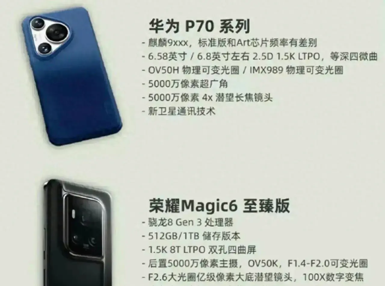 中年人的科技抉擇:華為P70Pro對(duì)決榮耀Magic6至臻版