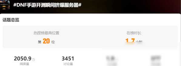 地下城與勇士手游震撼來襲,經(jīng)典再現(xiàn),搓屏勇士你準(zhǔn)備好了嗎?