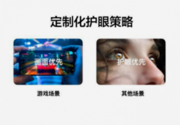 真我新一代無雙屏:6000nit超高亮度