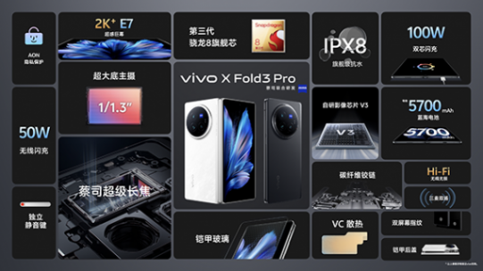 vivo發布新一代折疊屏旗艦X Fold3系列 推動折疊屏技術和體驗真正進入成熟期