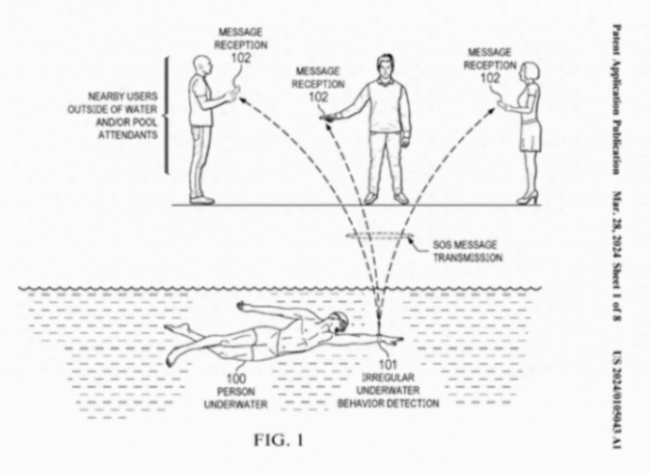 蘋果Apple Watch新專利獲批:幫助游泳者及時脫困