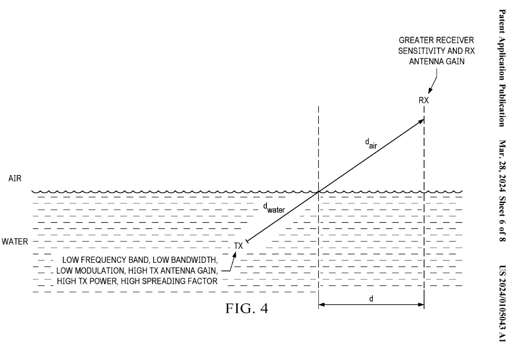 蘋果Apple Watch新專利獲批:幫助游泳者及時脫困