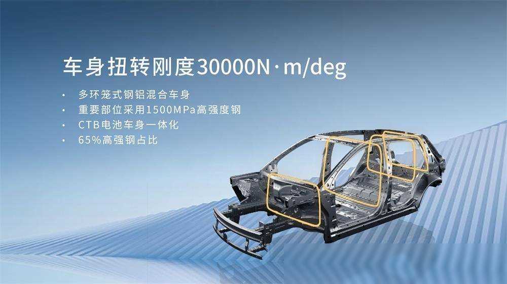 全新江淮釔為3摯愛版,續航高達505公里,價格6.99-11