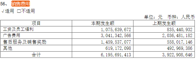 罕見!5000億廣汽集團報虧,合資品牌大幅拖累,浙商大佬大舉減持