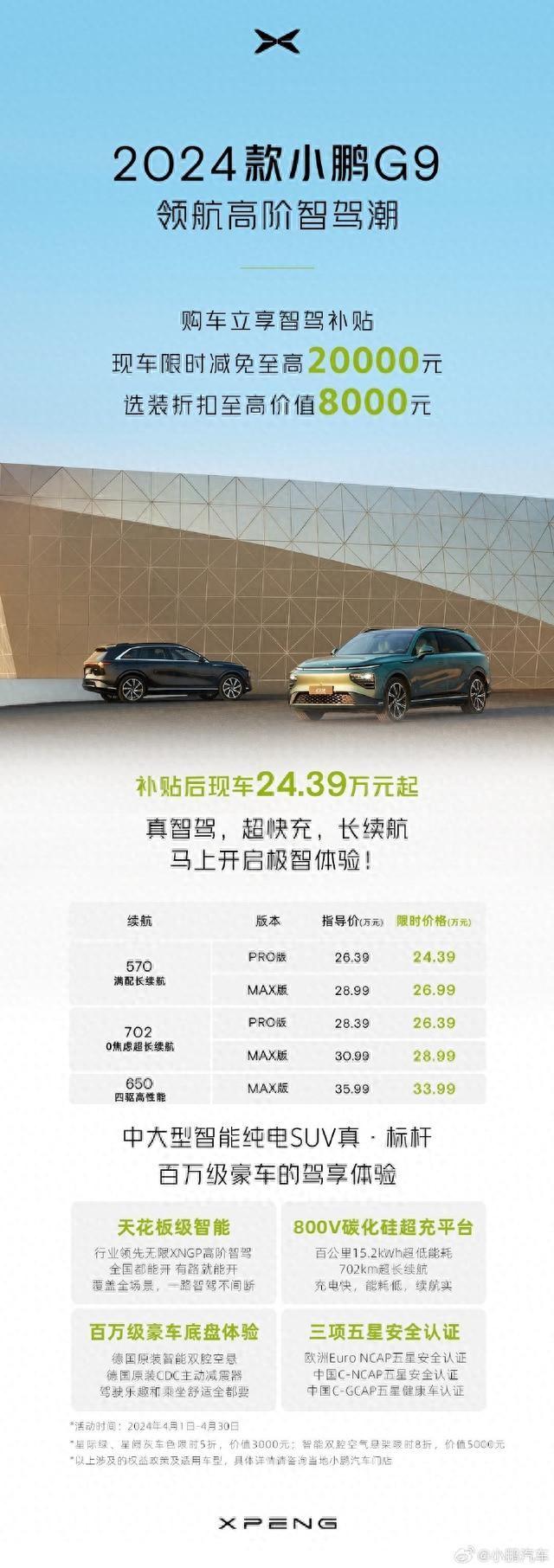 新勢力開啟4月降價潮,2024款小鵬G9開啟購車補貼優惠