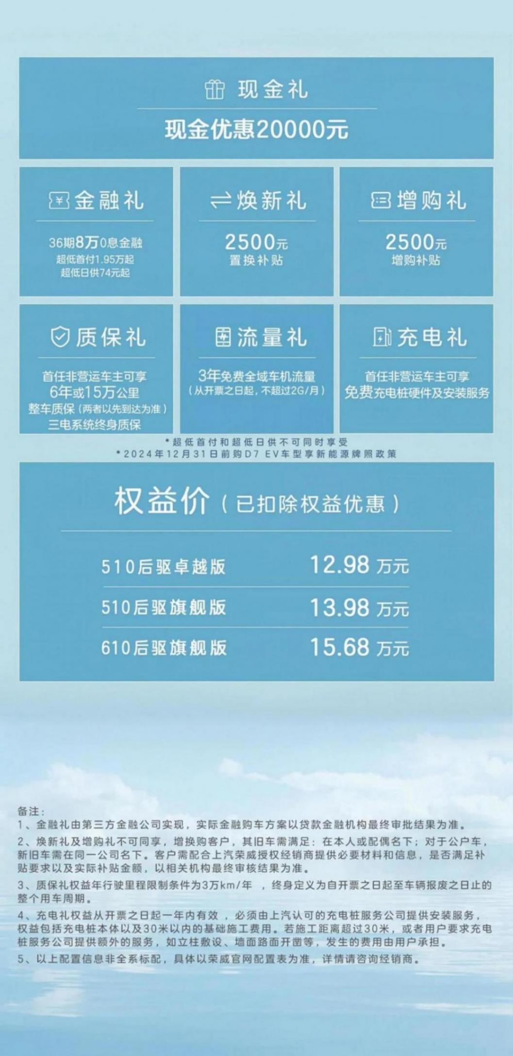 12.98萬元起,上汽榮威純電中型轎車D7 EV降價2萬元