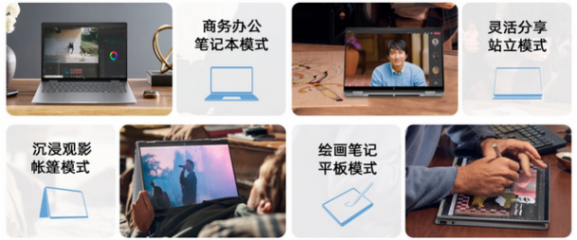 AI PC也能“七十二變” 惠普ENVY x360 14 AI翻轉創(chuàng)想本6999元起開售