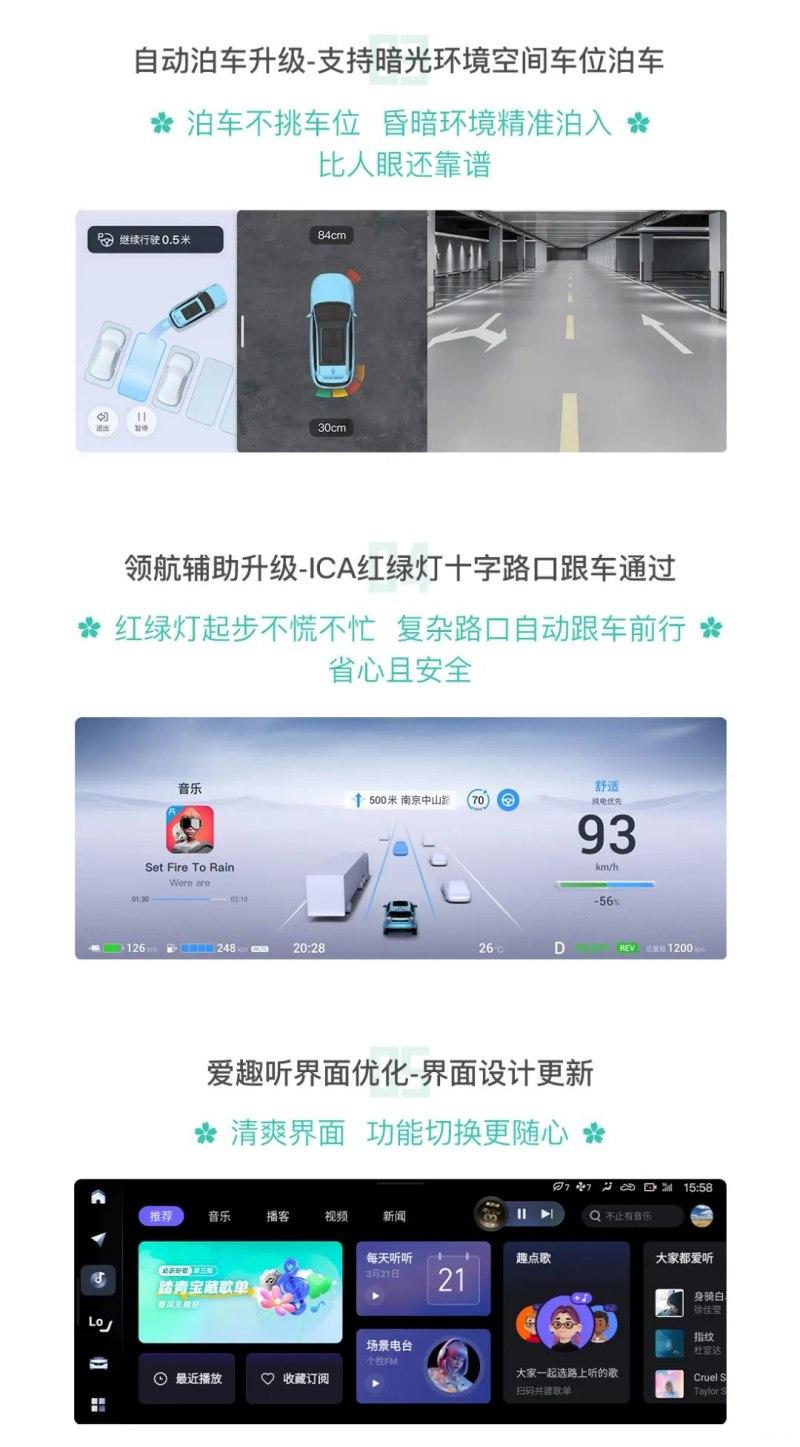 嵐圖FREE開啟OTA 5.1升級 包含自動泊車/高速NOA等功能