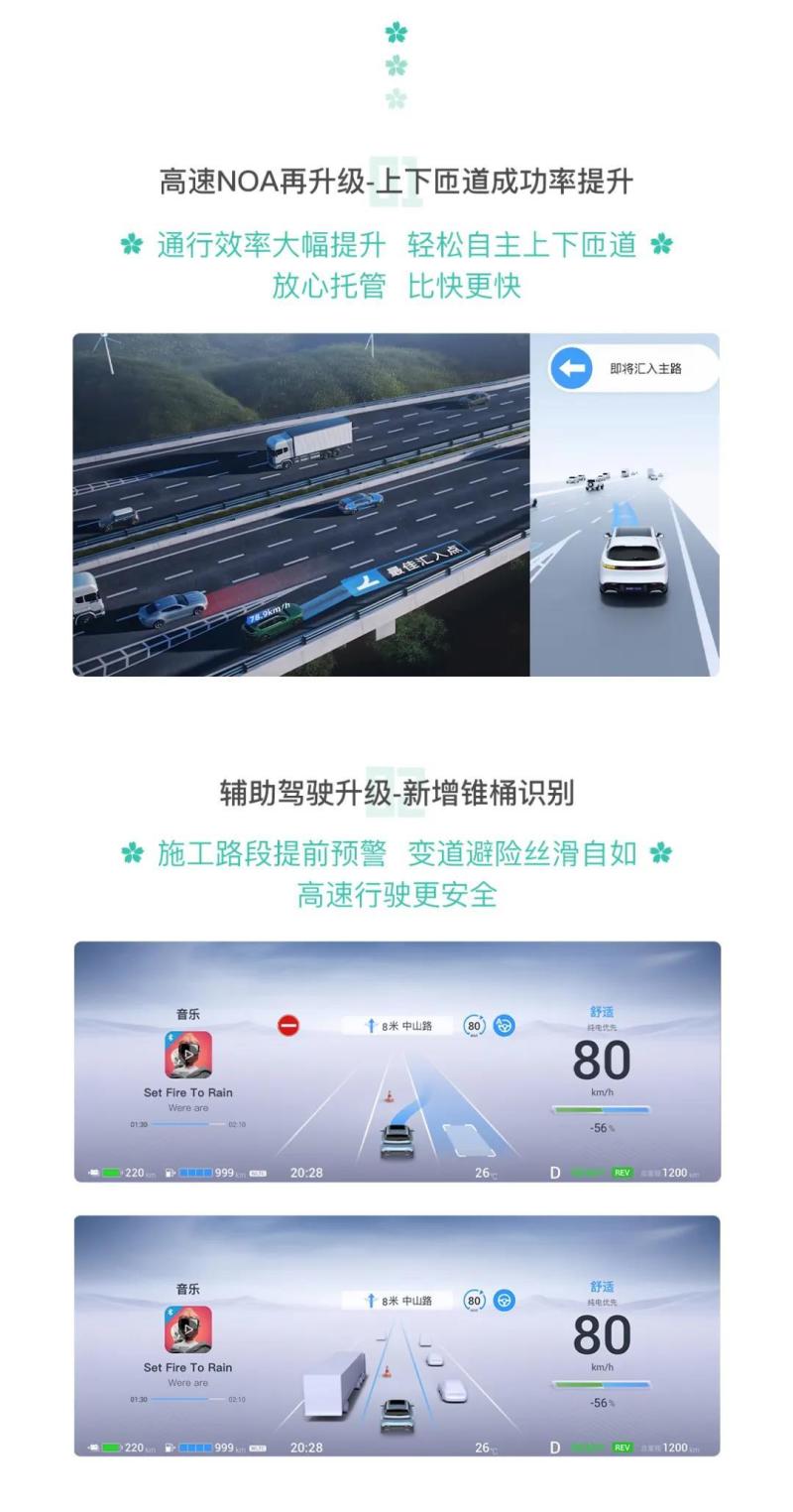 嵐圖FREE開啟OTA 5.1升級 包含自動泊車/高速NOA等功能