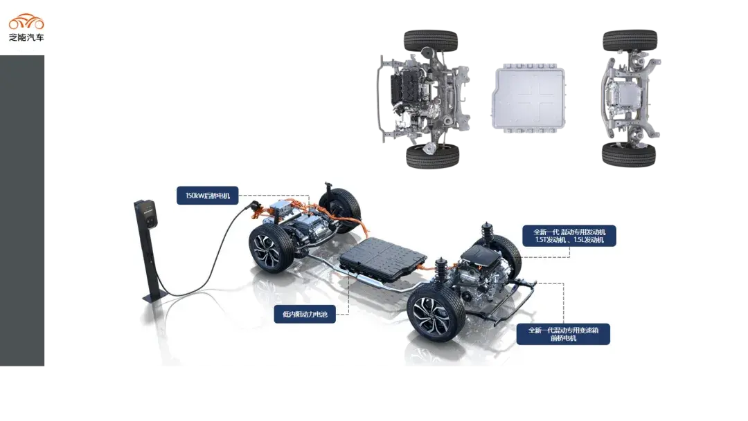 長城汽車2023年報:在國外賺錢