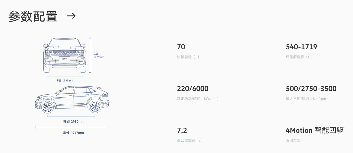 上汽大眾途昂2024出眾款SUV上市,指導價24.9萬元起