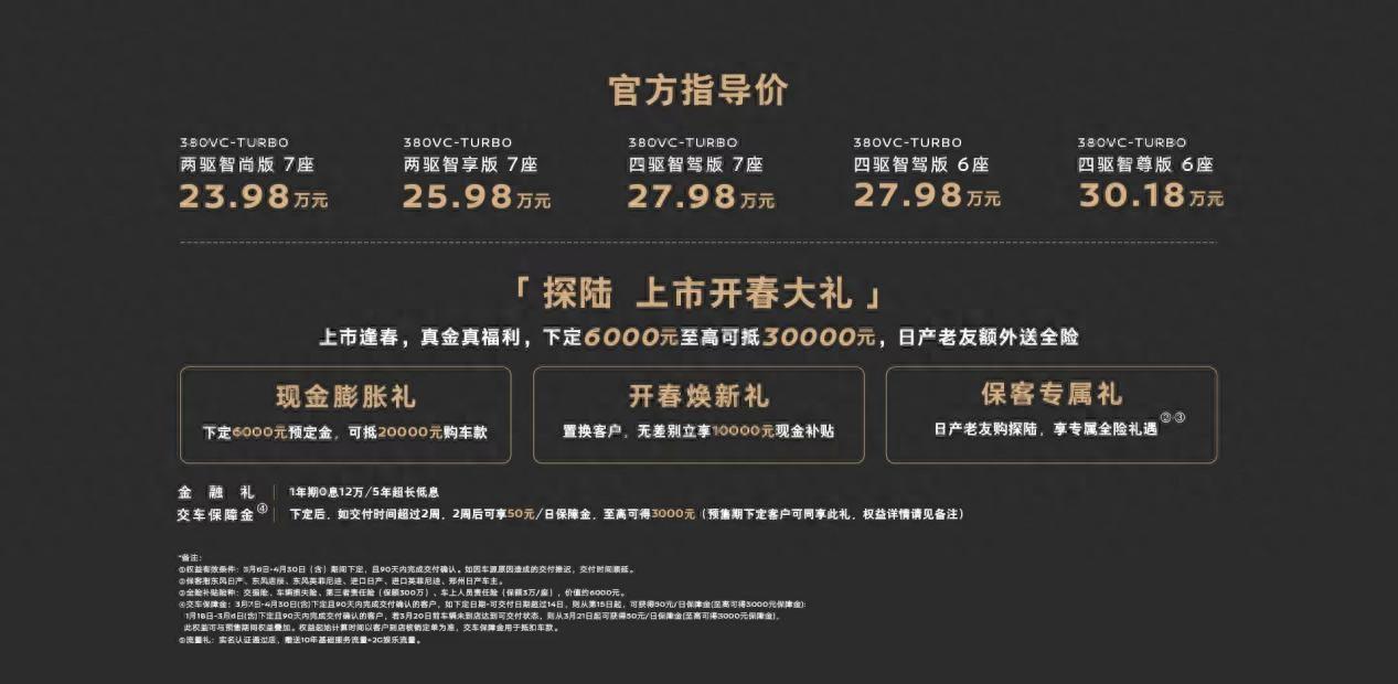 在“看不見”的地方著力 東風日產探陸直擊大家庭用車八大痛點