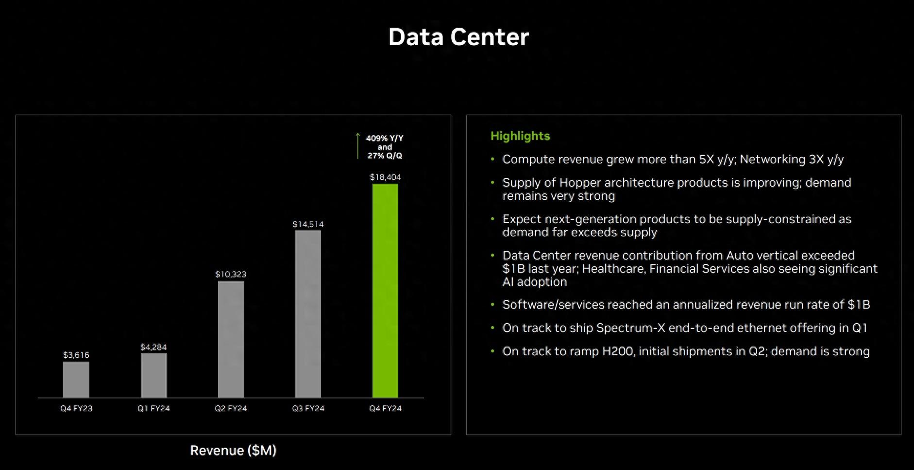 眼紅微軟千億美元算力投資?谷歌AI掌門:這筆錢我們也要花的