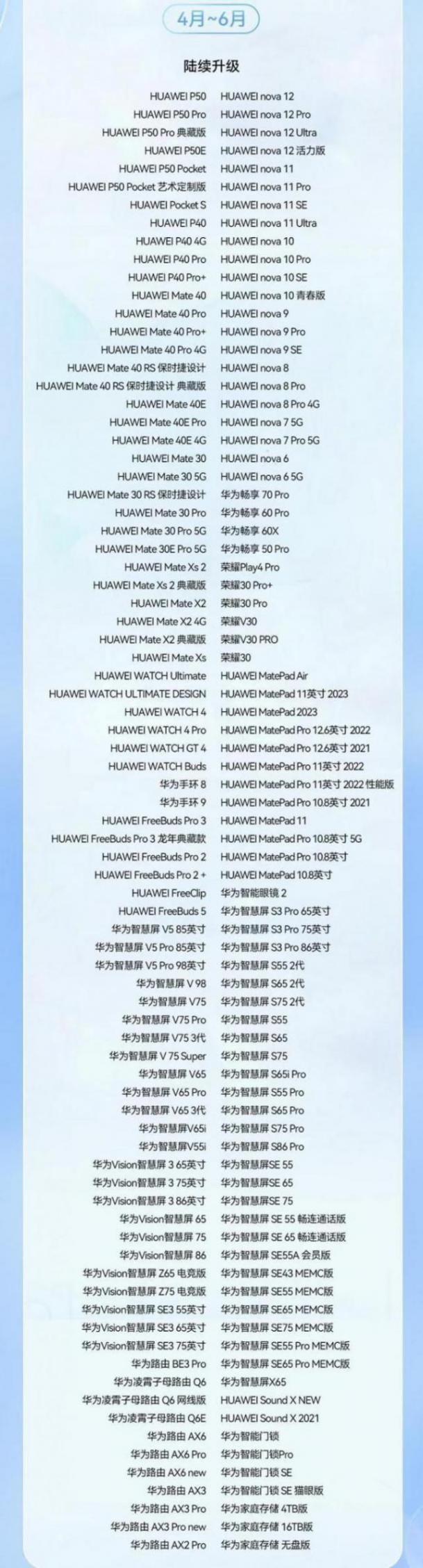 榮耀華為都能升級!鴻蒙4.2升級計劃公開,純血鴻蒙近在咫尺?