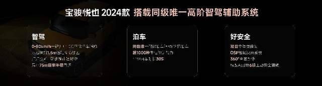 寶駿悅也家族煥新上市 10萬便可擁有高階智駕!