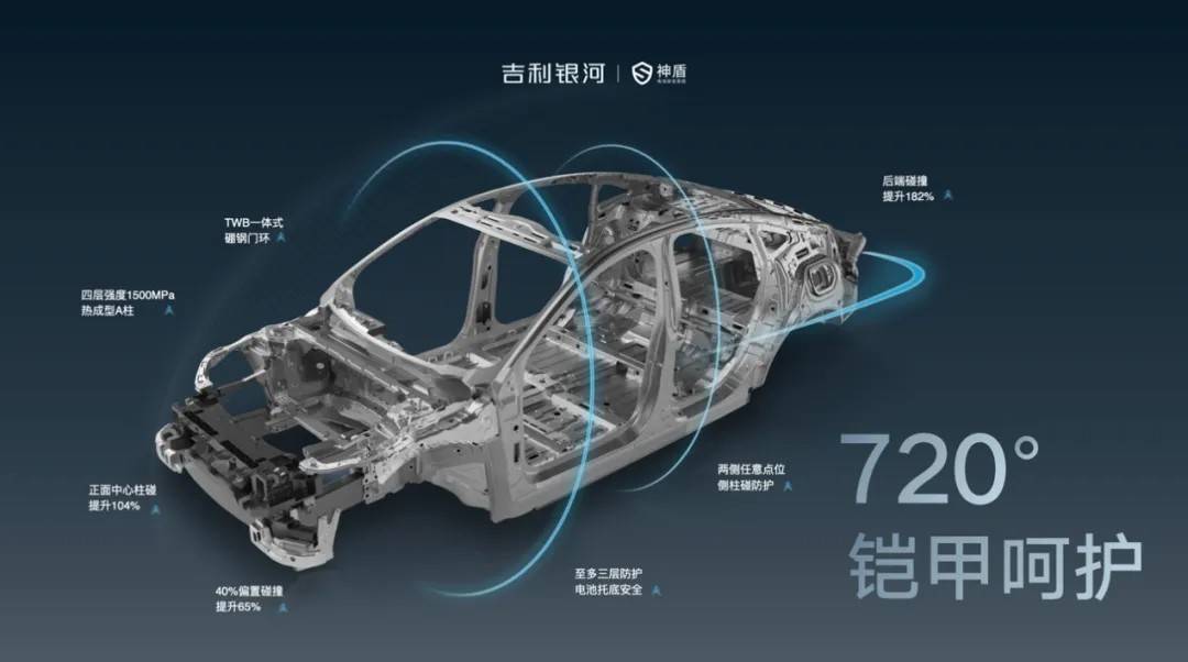 銀河E8龍騰版登場,低配不到17萬,打的就是小米SU7?