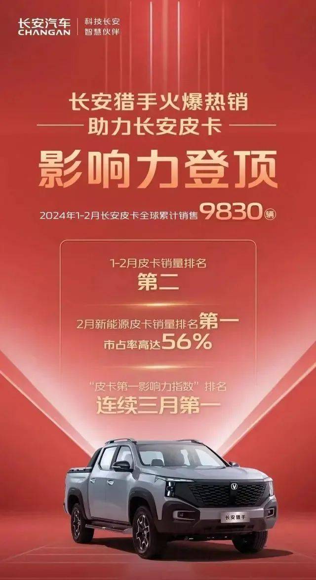 長安的超級增程“新皮卡”,如何拓展百業新場景?