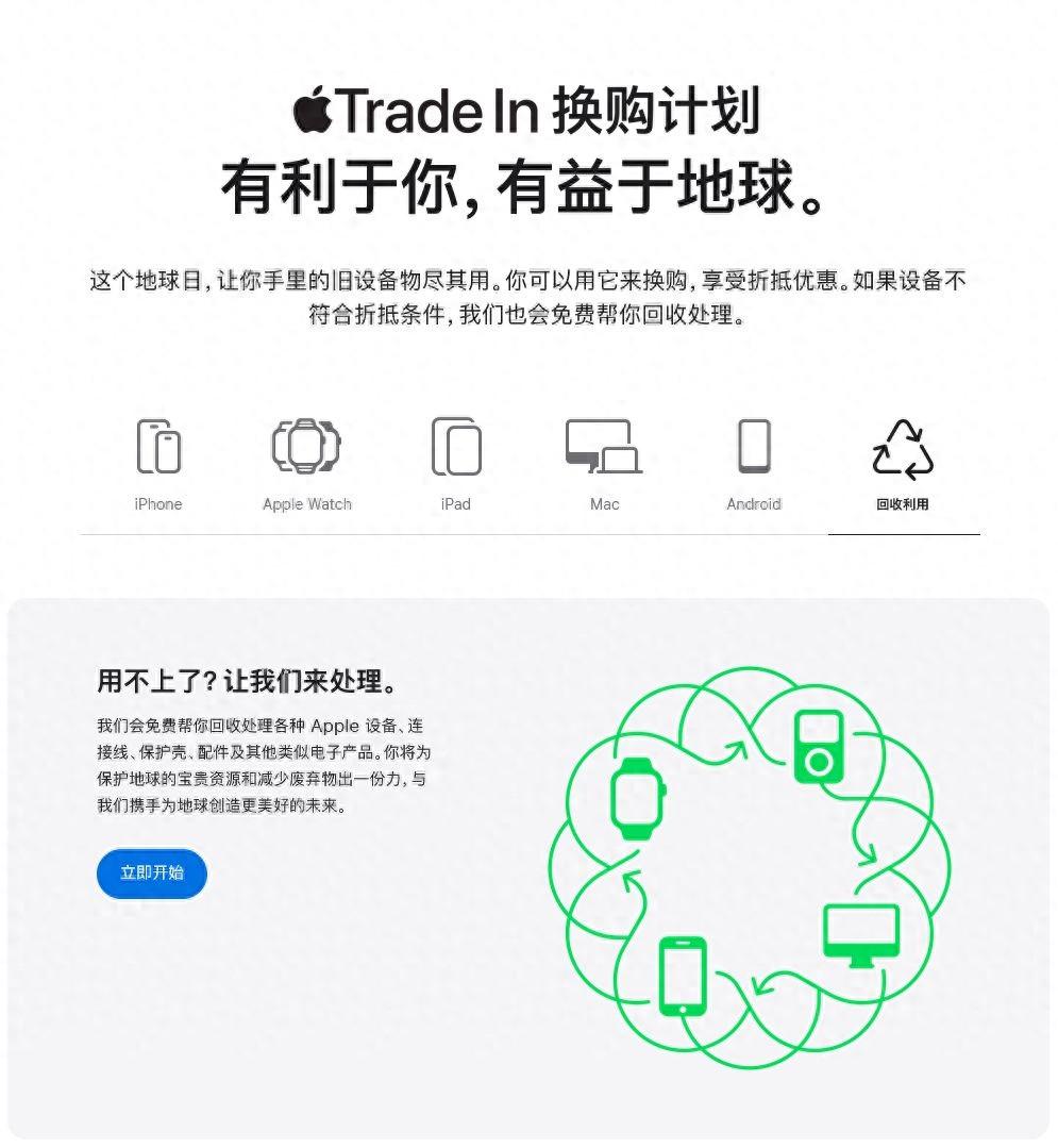 “有利于你,有益于地球”,蘋果迎接地球日更新?lián)Q購和回收頁面