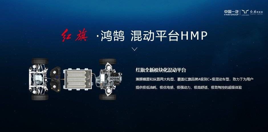 中國一汽第五屆科技大會隆重召開