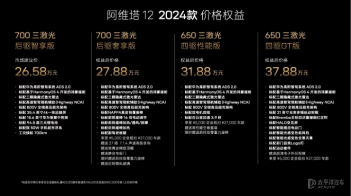 新增配色/配置提升 2024款阿維塔12亮相