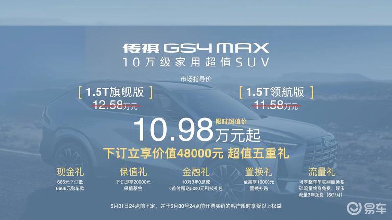 廣汽傳祺GS4 MAX正式上市 售11.58萬元起