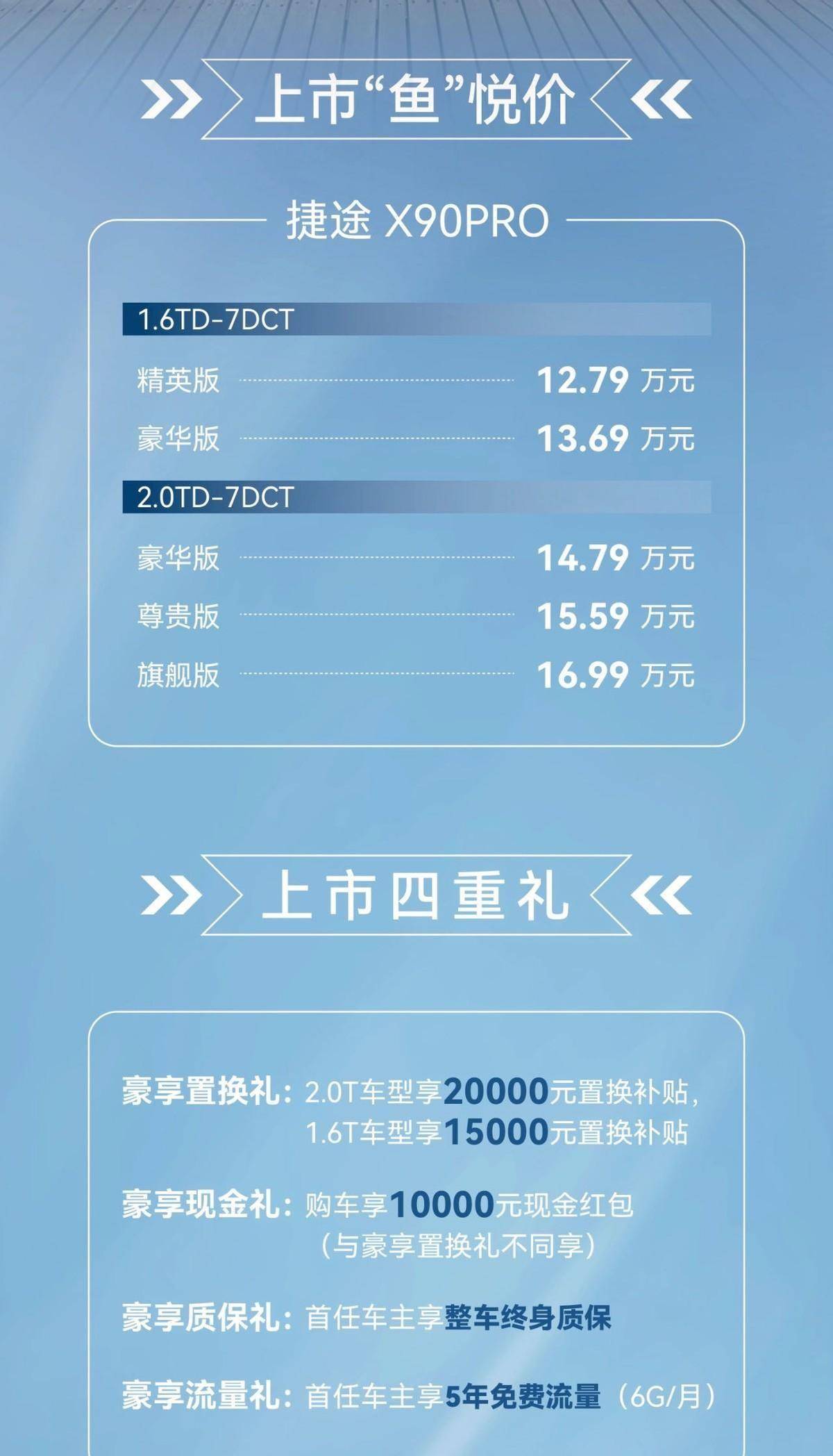 大七座,釣大魚 捷途汽車杯釣王爭霸賽昆明站 捷途X90PRO上市