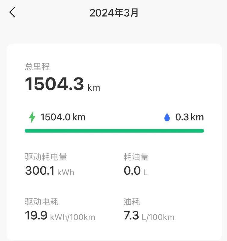 奇瑞增程新車將上市,傳統車企紛紛擁抱增程?多擋插混吃力不討好