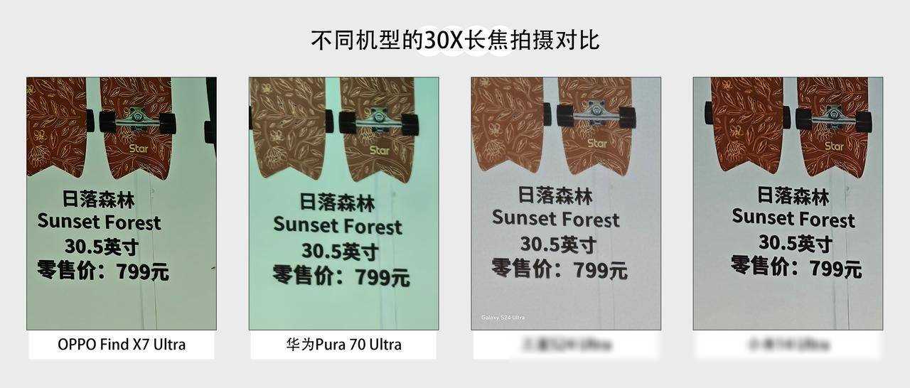 四臺機皇對比,華為Pura 70 Ultra表現如何?