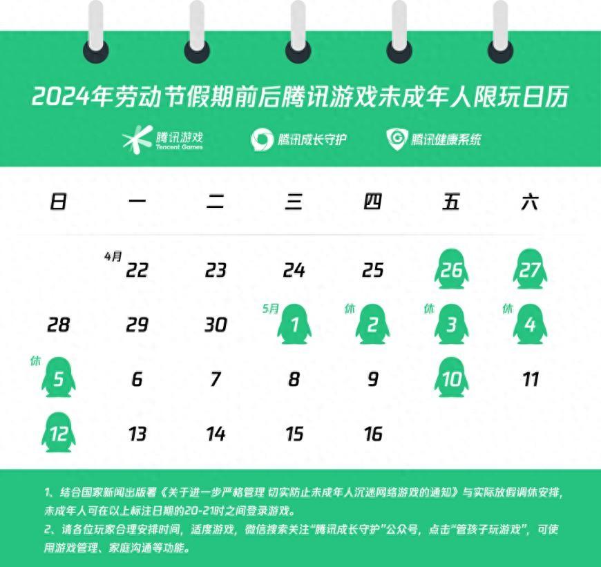騰訊游戲公布2024年五一假期未成年人限玩日歷,25天時間總計9小時