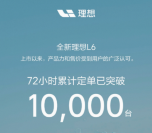 都市車界|熱搜第一!理想汽車全系大降價(jià)