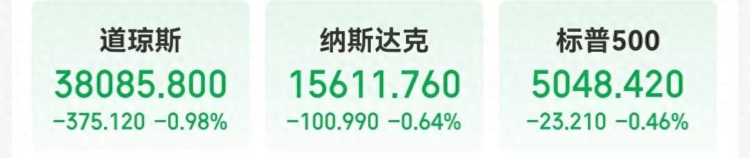 重磅數據挫傷美股!多家公司公布最新財報:微軟一季度營收618.6億美元