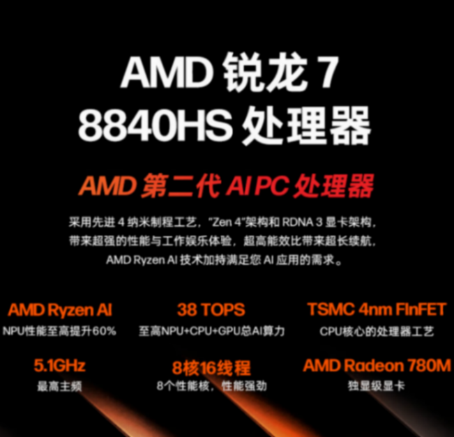 搭載8840HS處理器,惠普戰(zhàn)X銳龍版上市
