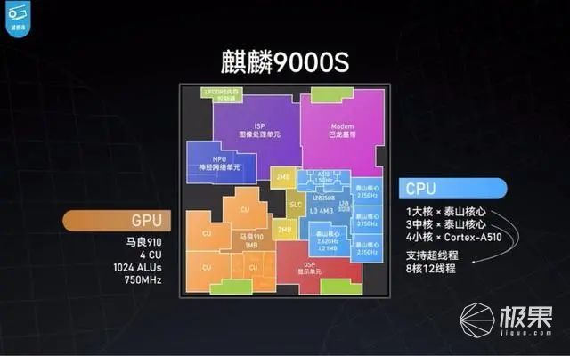 華為這次徹底殺瘋了,重奪中國大陸市場第一!iPhone已成過去式