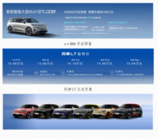 東風汽車攜全系自主新能源車亮相北京車展:e008、風神 L7和納米 01