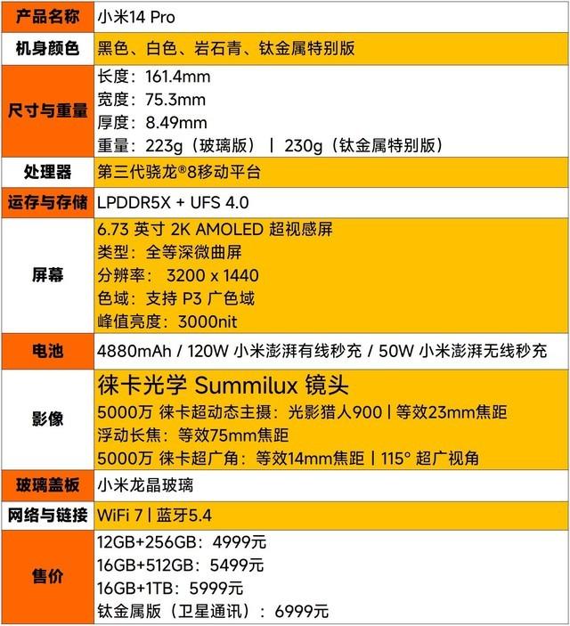 小米14 Pro深度評測:一款足夠旗艦也足夠中庸的產品