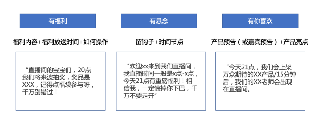 打造銷售型直播間必看!話術(shù)用得好,銷量翻三倍