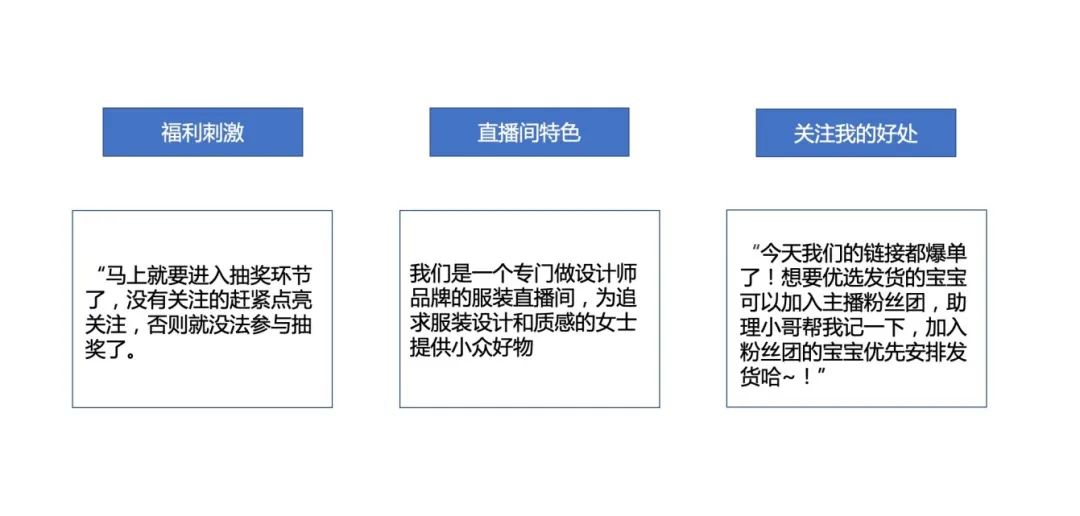 打造銷售型直播間必看!話術(shù)用得好,銷量翻三倍