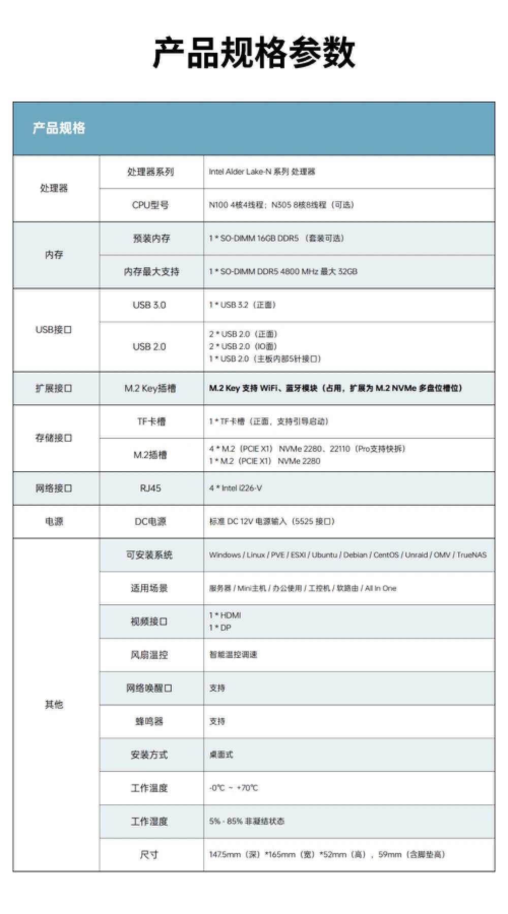 集全閃NAS、軟路由、AIO于一體的夢中情機!邁云達M1 Mini主機體驗