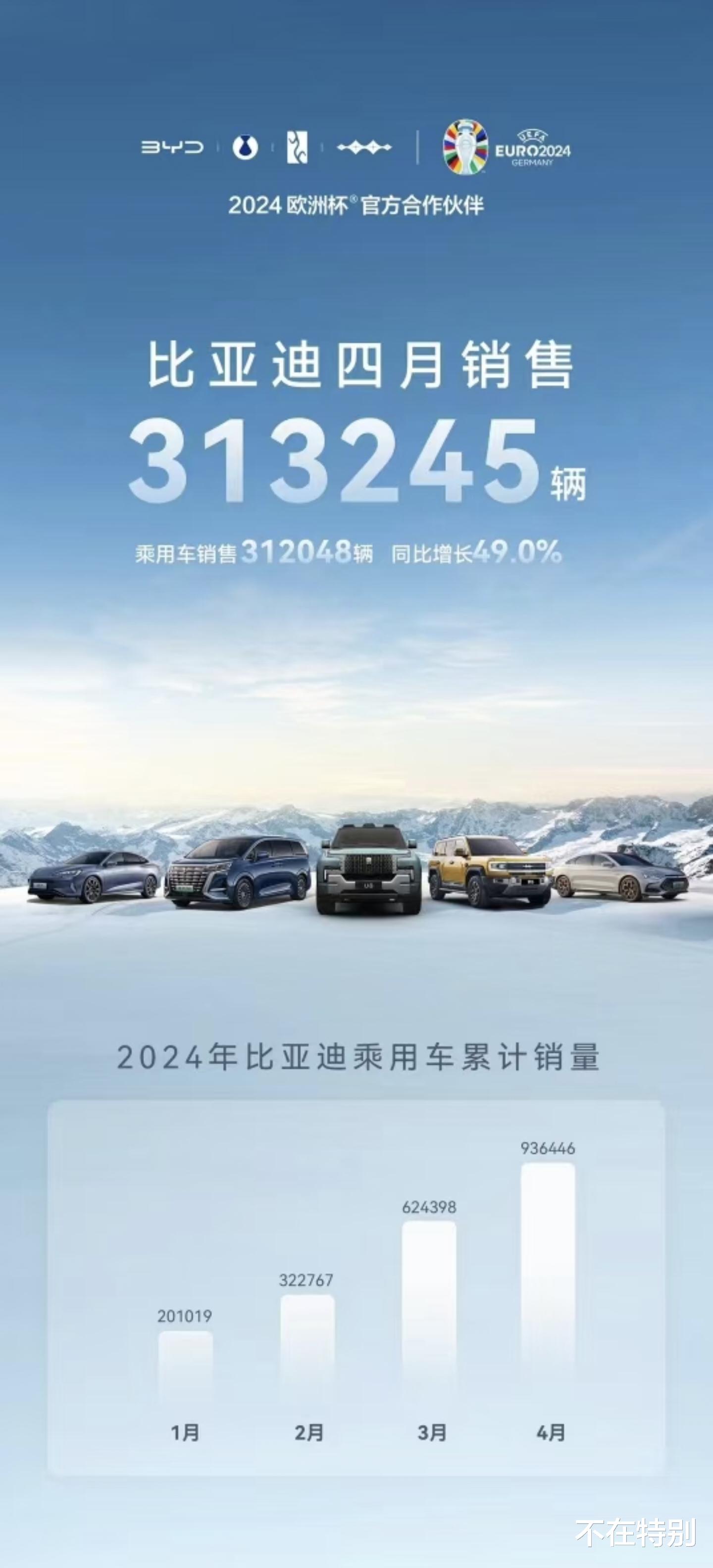 比亞迪保險真來了!含15種汽車險種,難怪人保:比亞迪車很少能過