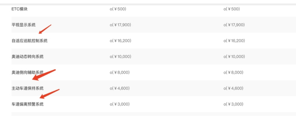 換了電車(chē)后,才明白新能源汽車(chē)為何越賣(mài)越好:原因太現(xiàn)實(shí),扎心了