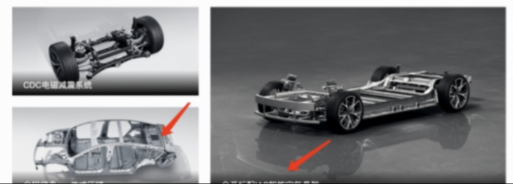 換了電車(chē)后,才明白新能源汽車(chē)為何越賣(mài)越好:原因太現(xiàn)實(shí),扎心了