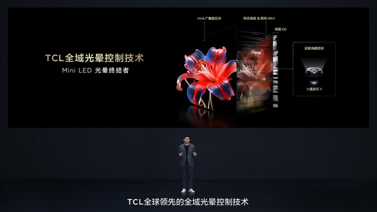 第一季度增長再超6%“廣東造”世界亮眼,TCL電視新品開售引熱議