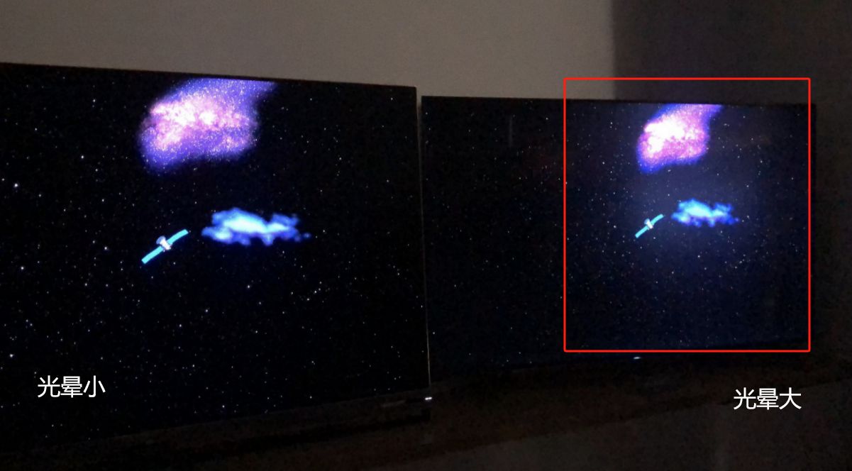 第一季度增長再超6%“廣東造”世界亮眼,TCL電視新品開售引熱議