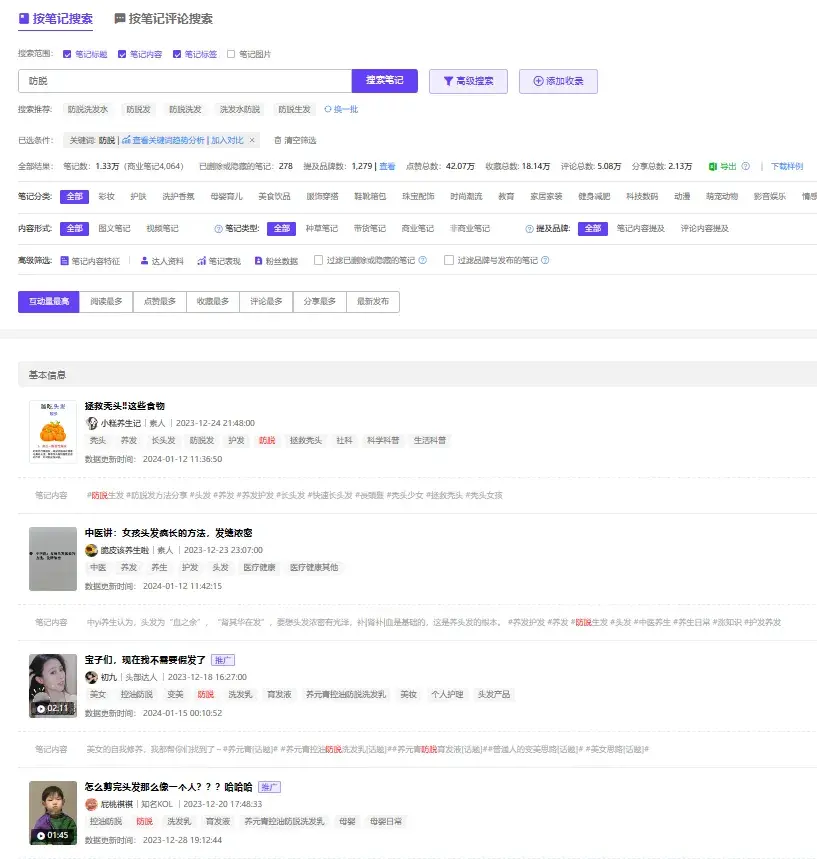 搞不懂什么是內容雙循環就不要做內容電商